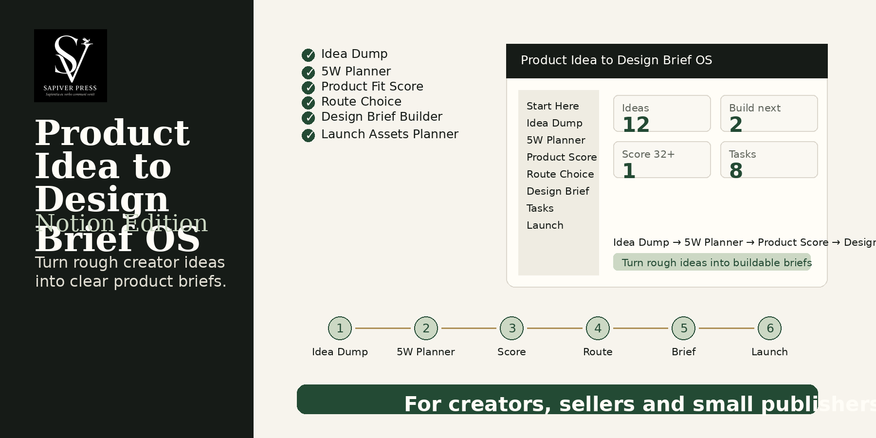 Sapiver Press workflow tools banner
